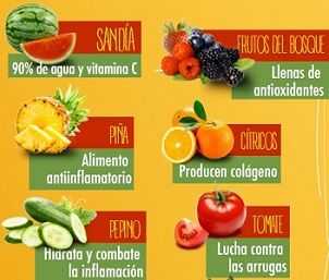alimentos piel sana