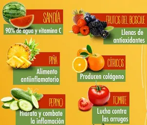 Piel perfecta ¿Cómo conseguirla? - Te damos las 6 claves 2 alimentos piel sana