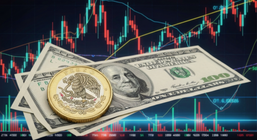 A hyper-realistic image of the Mexican peso coin and US dollar bills on a financial chart background, with glowing lines indicating volatility. No text or logos.